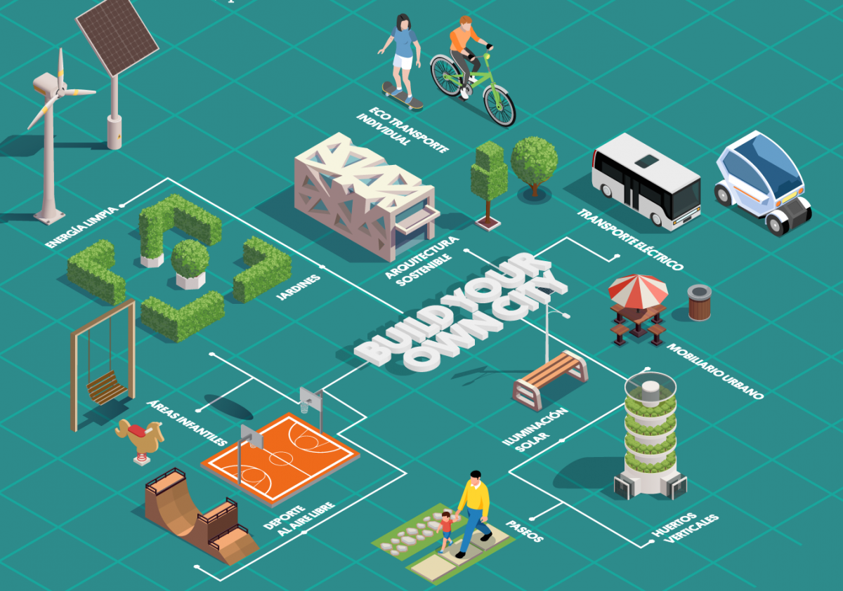 Transformative Cities, Cities with a Future - Green European Foundation