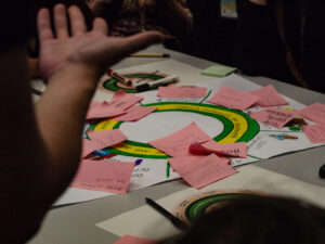 Training session at the European Green Academy 2024